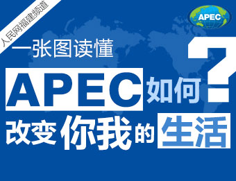 一张图读懂：APEC如何改变你我的生活？APEC作为亚太地区最高级别的政府间经济合作论坛，看起来颇为“高大上”。然而，APEC并没有那么“高冷”，它就在你我身边。25年来APEC让普通民众从中受益不少，而在未来，仍会带给我们更多影响。