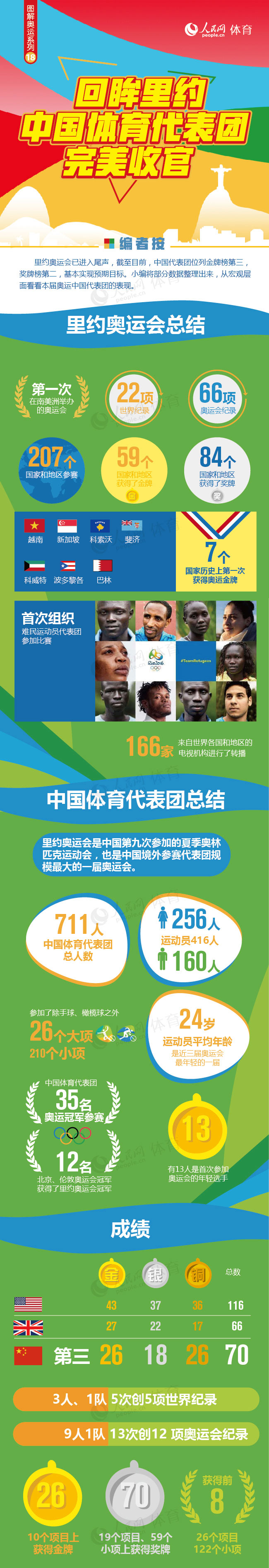 点击图片进入纳兰容若博客 纳兰容若 - 网易博客
