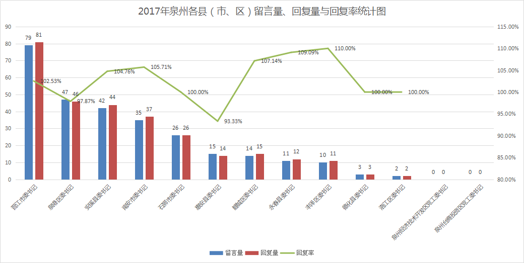 合浦县统计人口普查时间_人口普查(2)