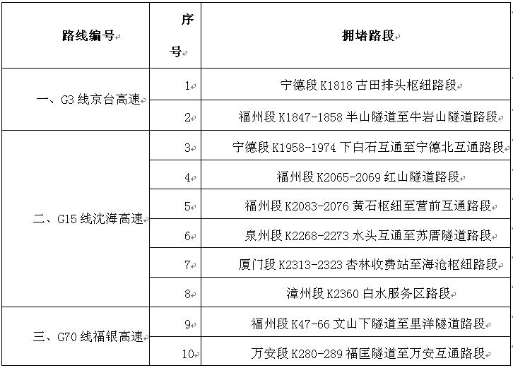 网上的人民日报