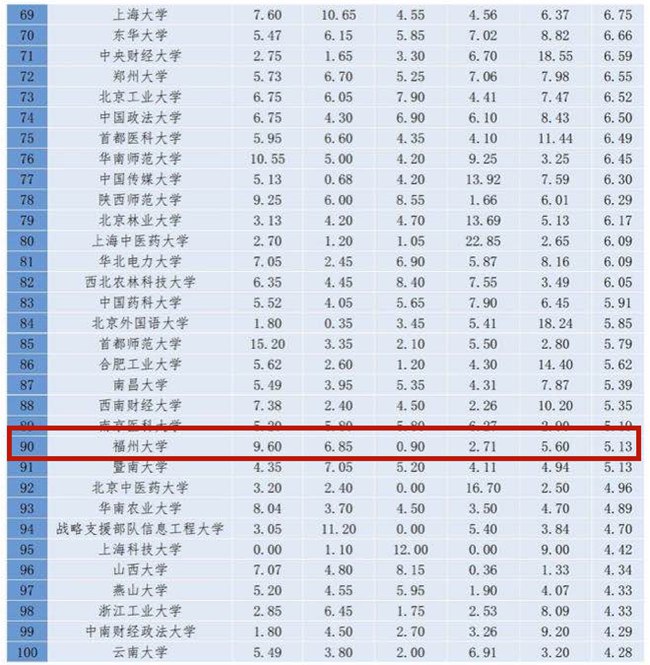 3、海南大学毕业证样本：海南大学一、二是毕业证一样吗？