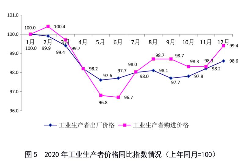 晋江市和莆田市2020gdp_2020上半年GDP百强城市出炉,潍坊列36名