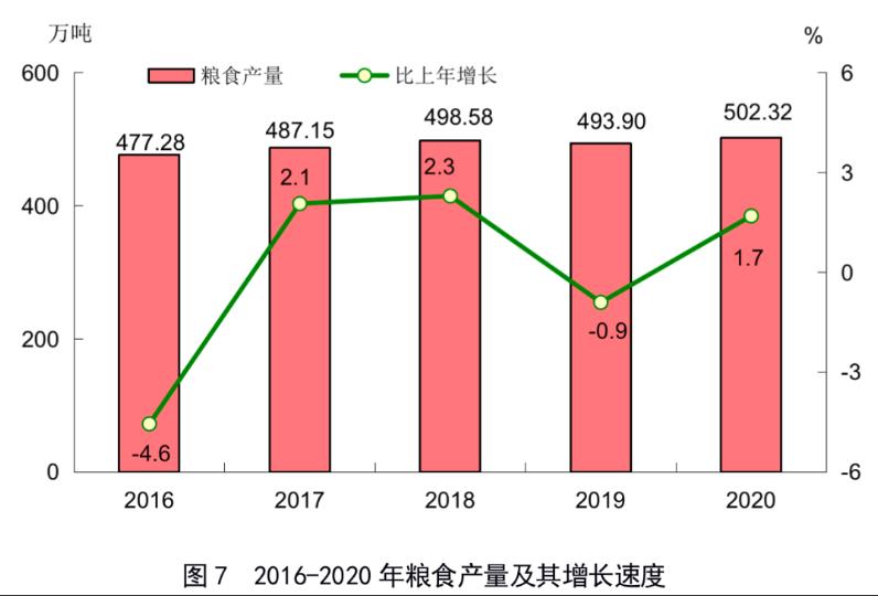 晋江市和莆田市2020gdp_2020上半年GDP百强城市出炉,潍坊列36名