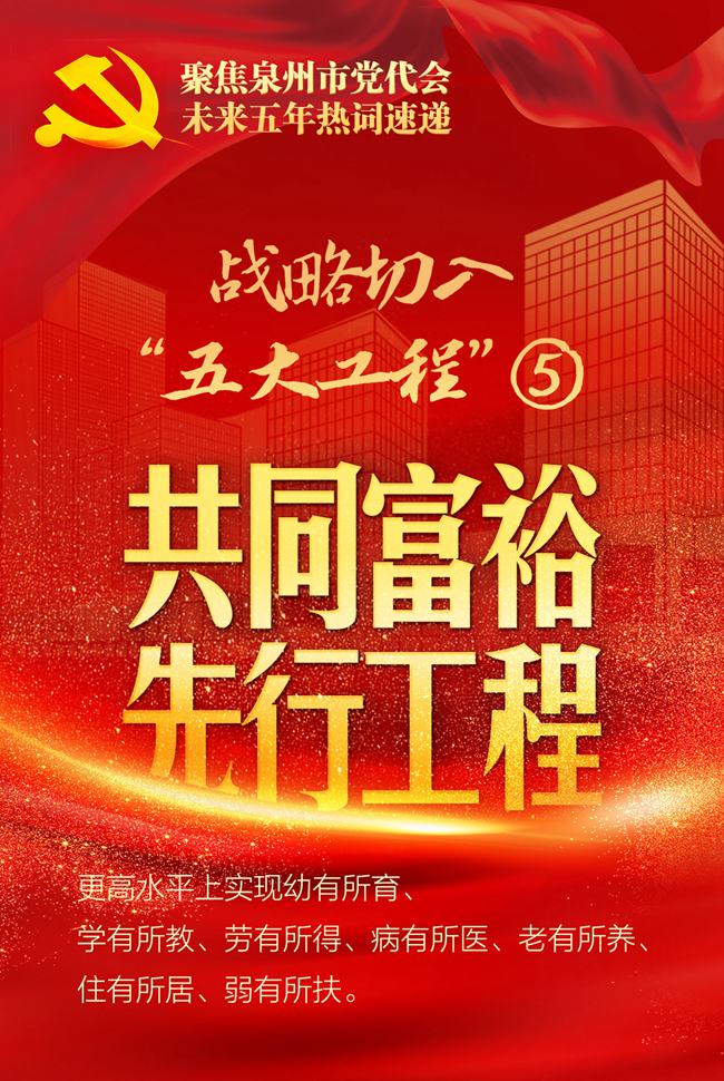 制圖：朱遠娥 吳煊