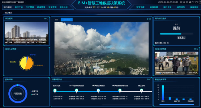 珩边居住区保障性安居工程应用的智慧工地数据决策系统，为其快速推进提供强力信息化技术支撑。厦门市建设局供图