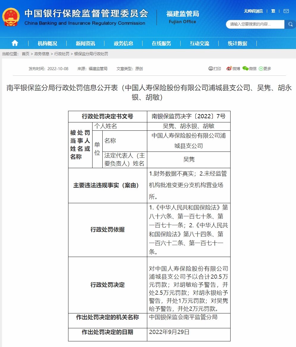 南平银保监分局行政处罚信息公开表截图