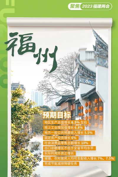 2023年，福建九市一区怎么拼？