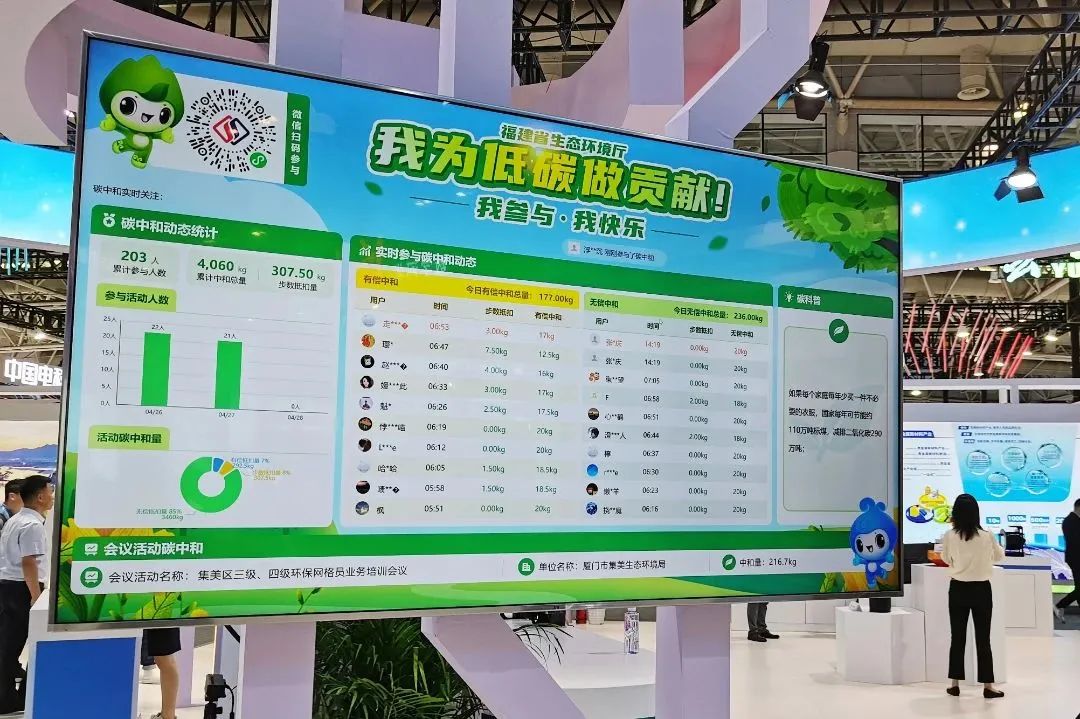 。福建省生态环境厅供图