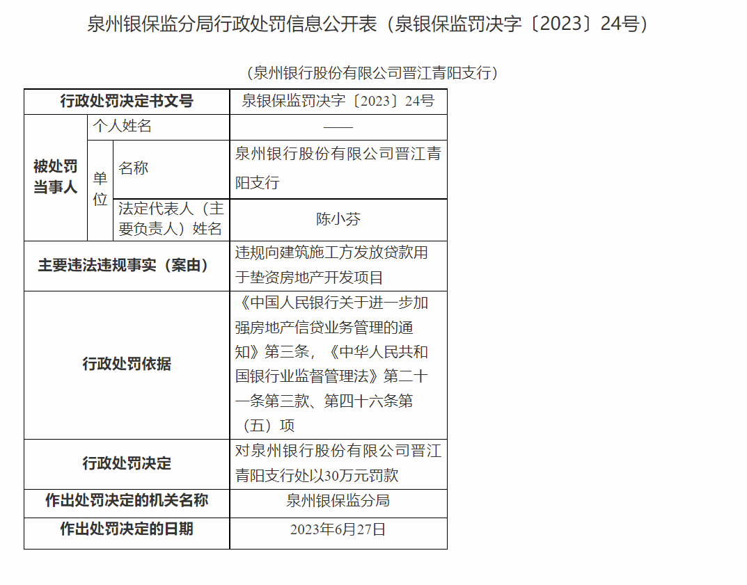 国家金融监督管理总局网站截图