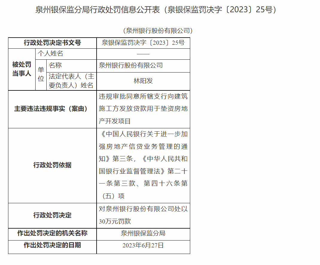 国家金融监督管理总局网站截图