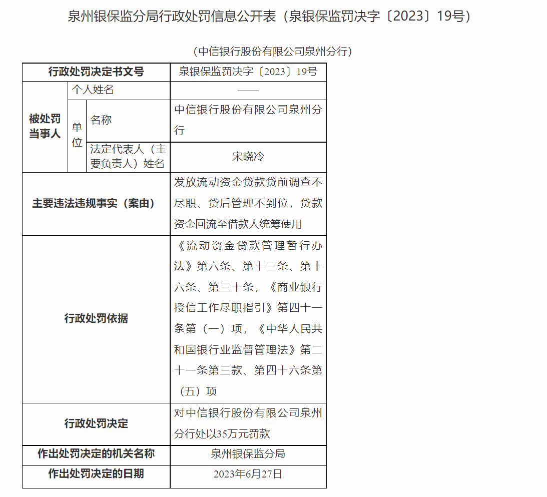 国家金融监督管理总局网站截图