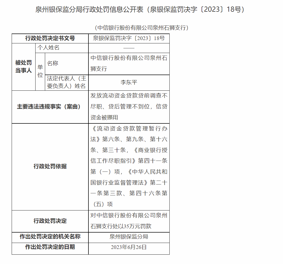 国家金融监督管理总局网站截图
