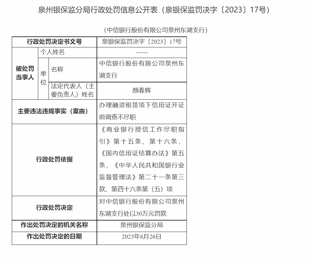 国家金融监督管理总局网站截图