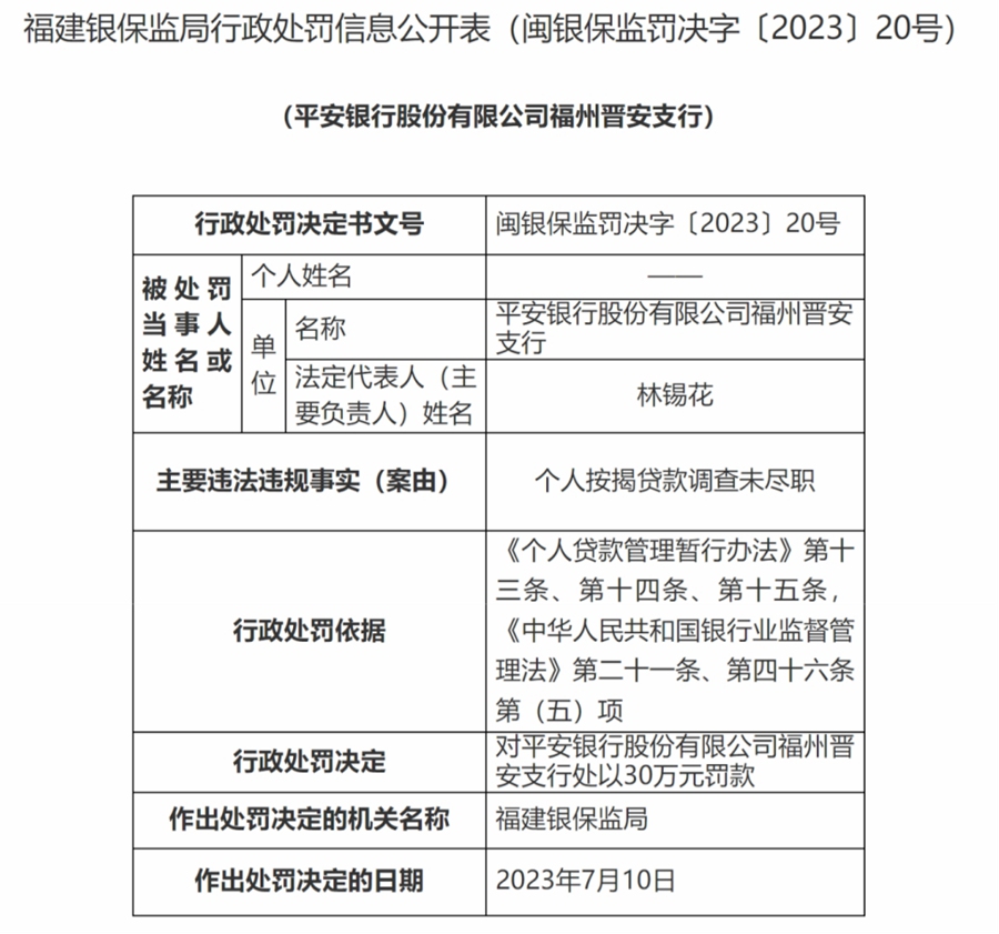 国家金融监督管理总局网站截图