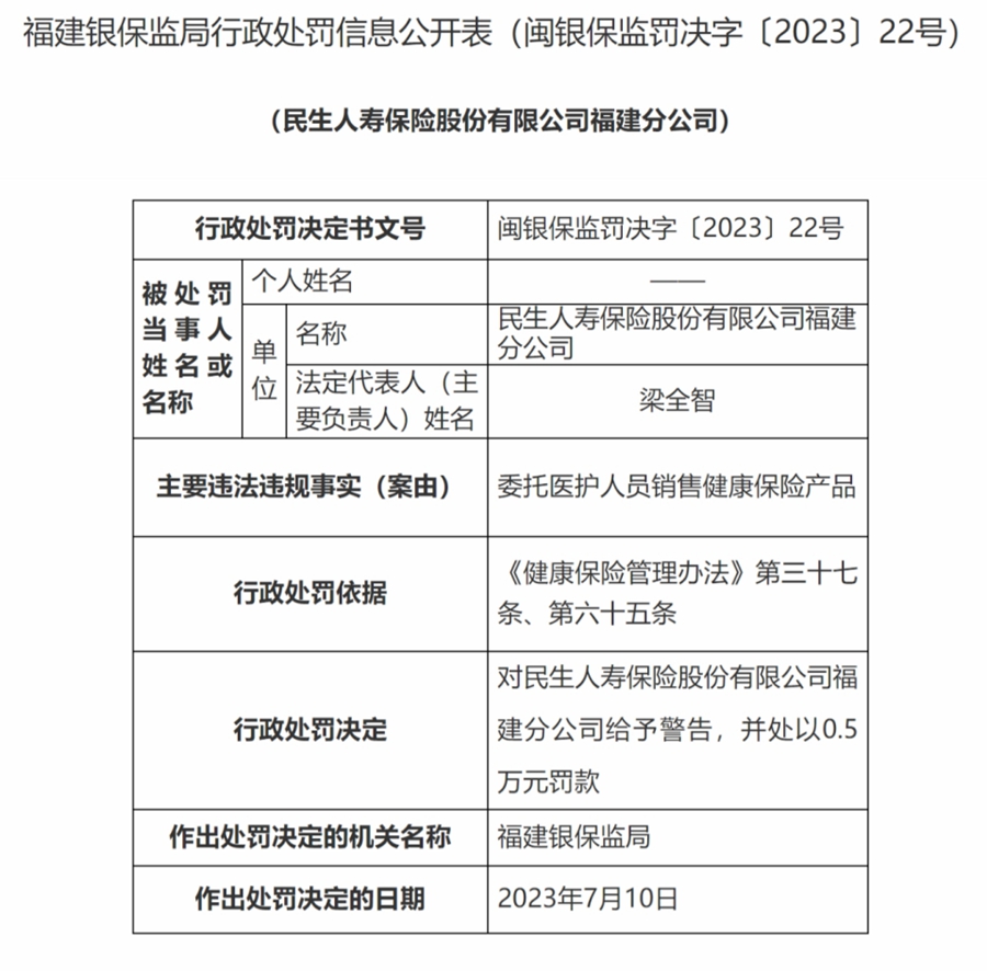 國家金融監督管理總局網站截圖