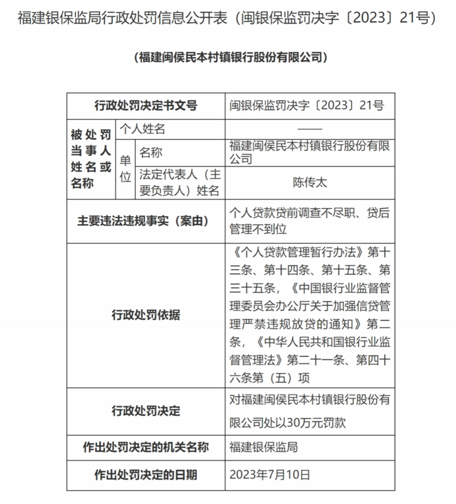 国家金融监督管理总局网站截图