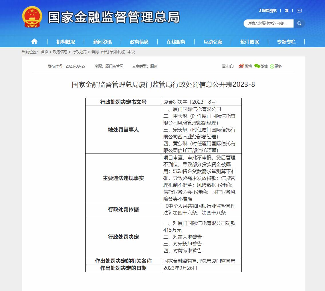 国家金融监督管理总局网站截图