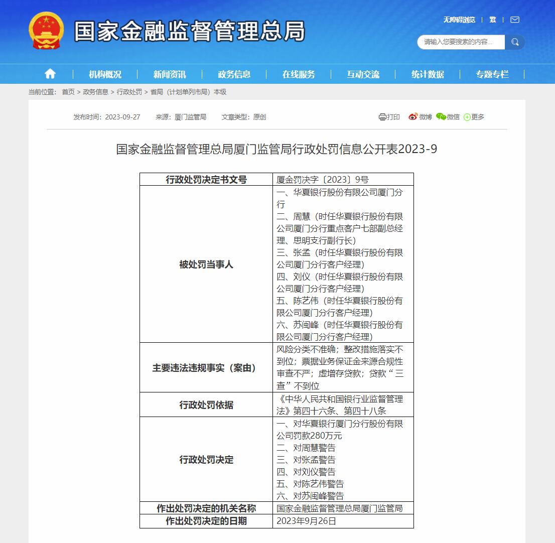 国家金融监督管理总局网站截图