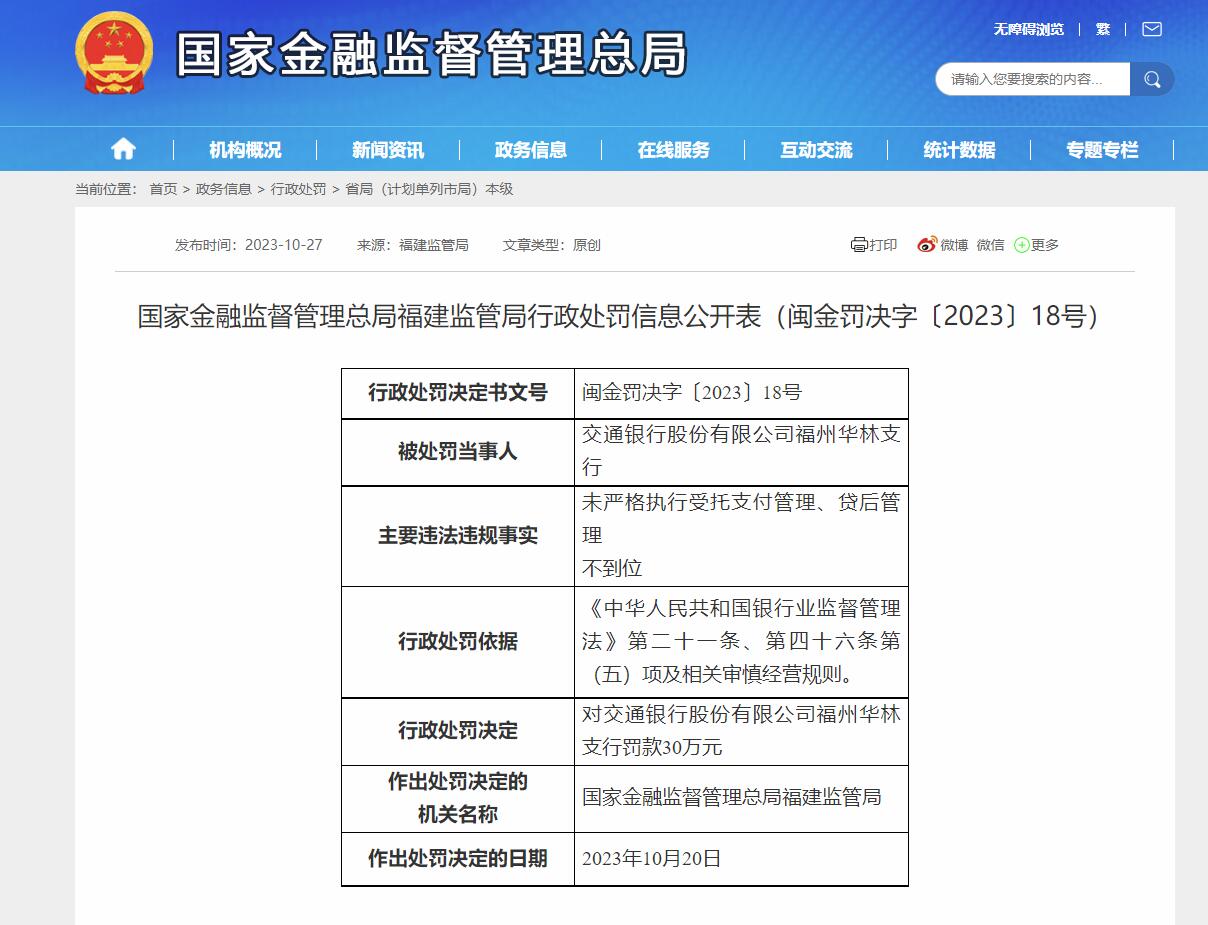 國家金融監督管理總局福建監管局行政處罰信息公開表（閩金罰決字〔2023〕18號）。國家金融監督管理總局網站截圖