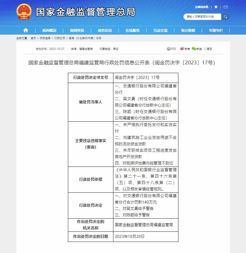 国家金融监督管理总局福建监管局行政处罚信息公开表（闽金罚决字〔2023〕17号）