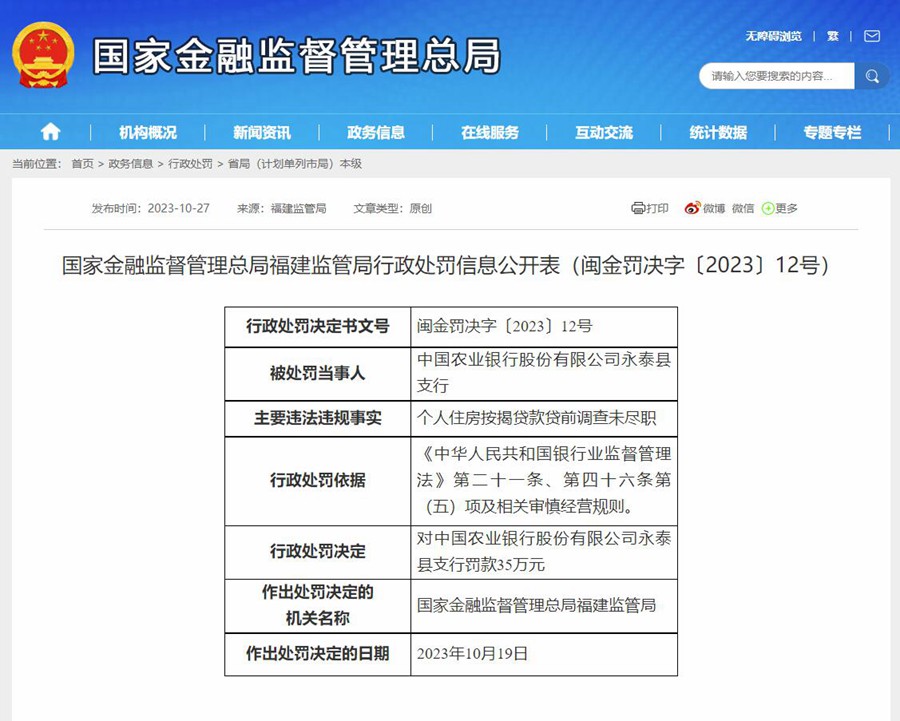 国家金融监督管理总局网站截图