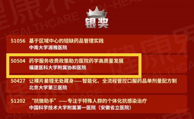 药学部《药学服务收费政策助力医院药学高质量发展》获药学管理主题全国银奖