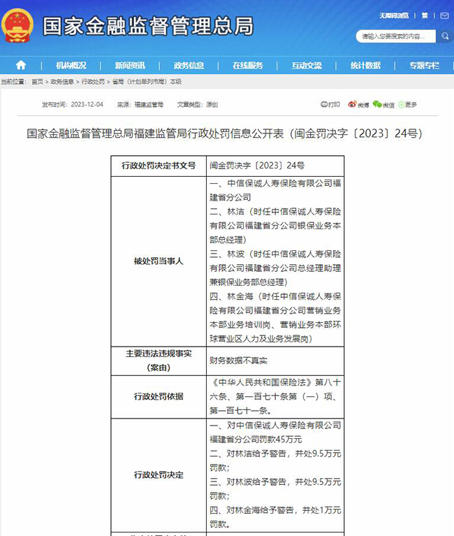 国家金融监督管理总局网站截图