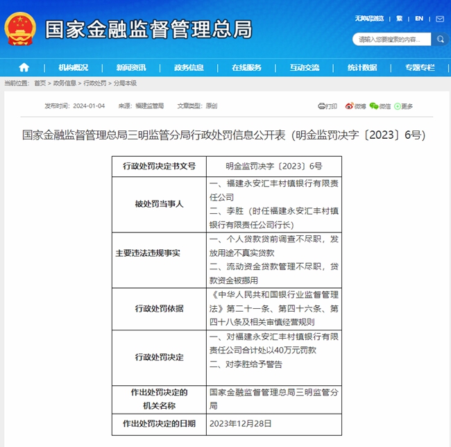 国家金融监督管理总局网站截图