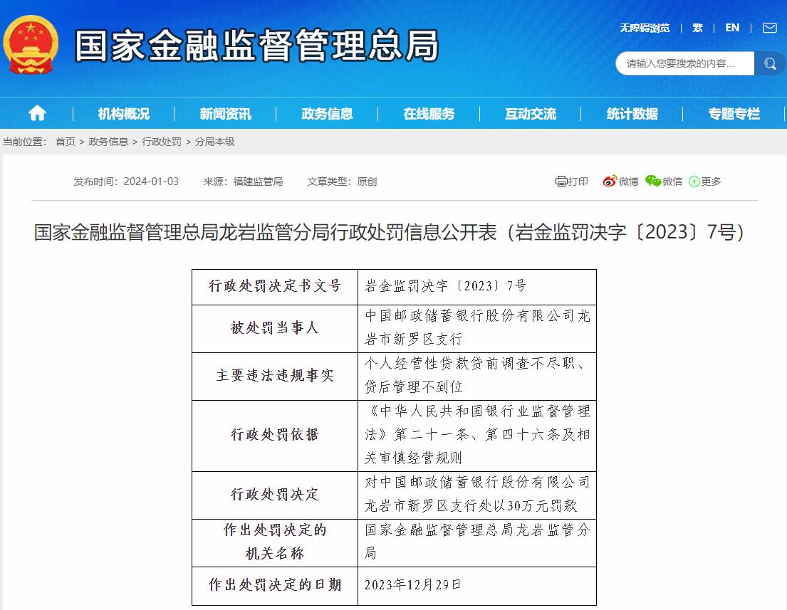 国家金融监督管理总局网站截图