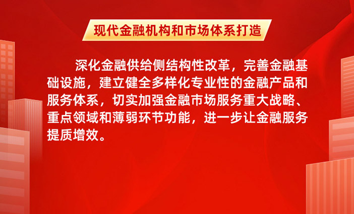 征集内容：现代金融机构和市场体系打造