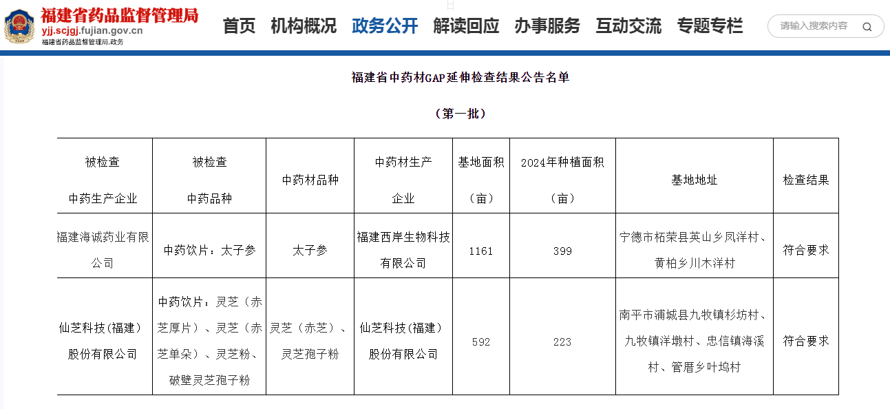福建省药品监督管理局网站截图