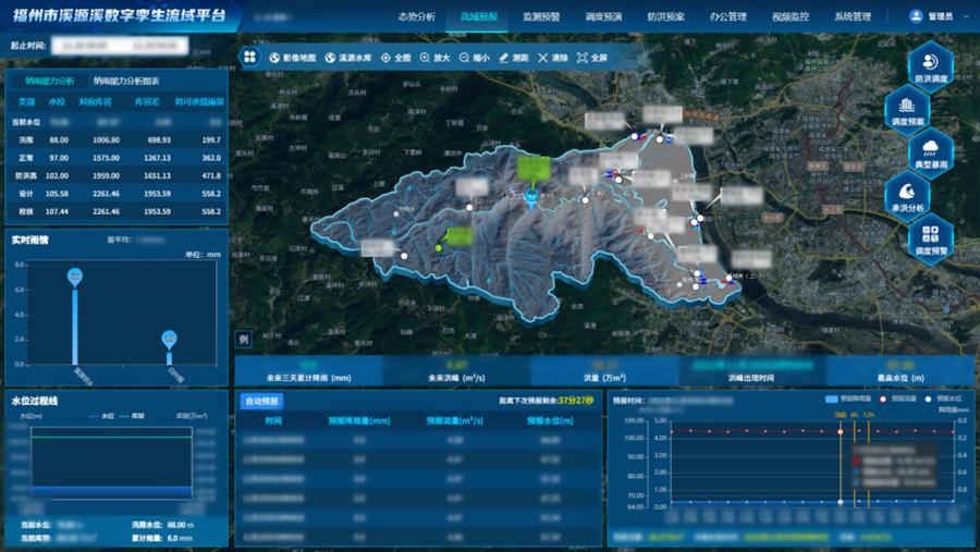 福州智慧水利平台。福州市水利局供图