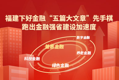 福建省委金融办《福建下好金融“五篇大文章”先手棋  跑出金融强省建设加速度》