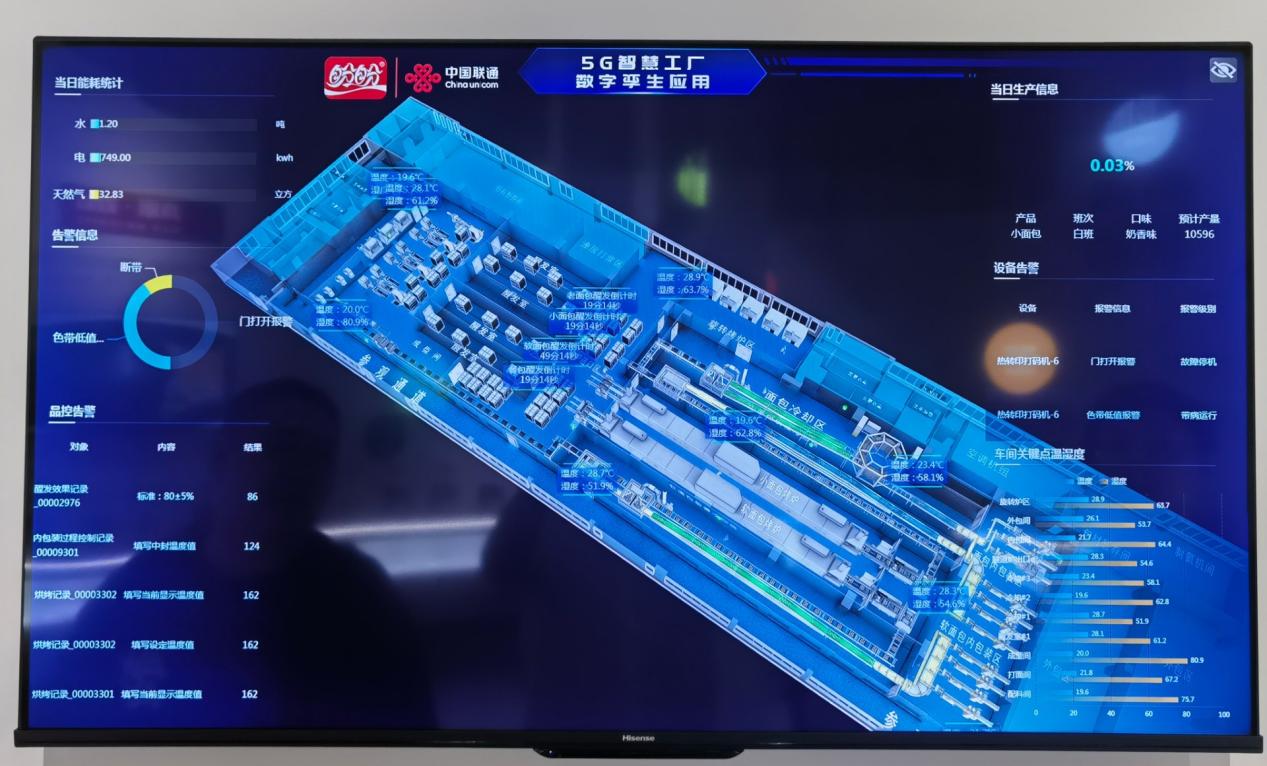 福建聯通助力盼盼食品打造5G智慧工廠