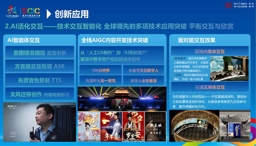 AI數智戲劇的AI活化交互技術