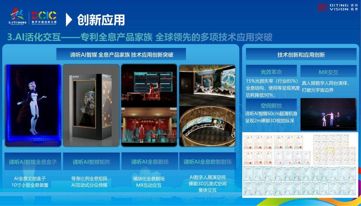 AI數智戲劇的全息創新應用