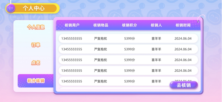 積分兌換系統