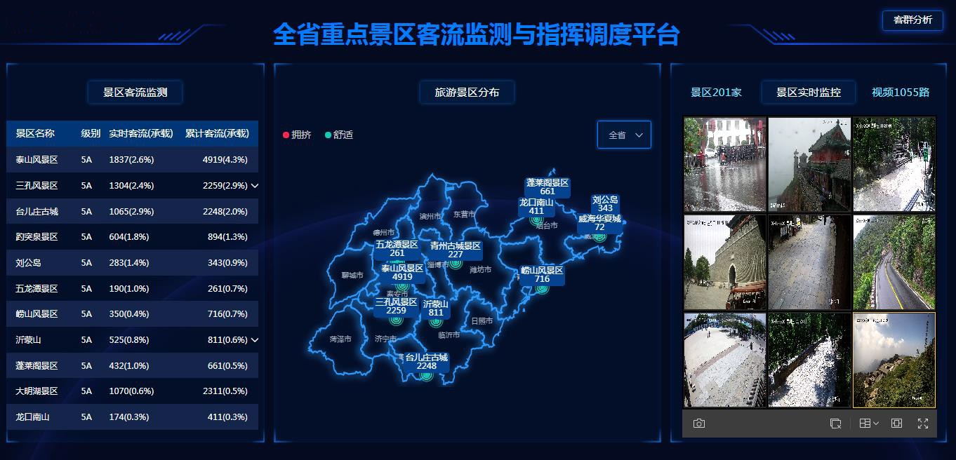 景區一點看全、全域調度
