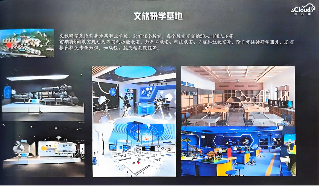 空天科技主題研學文旅基地項目