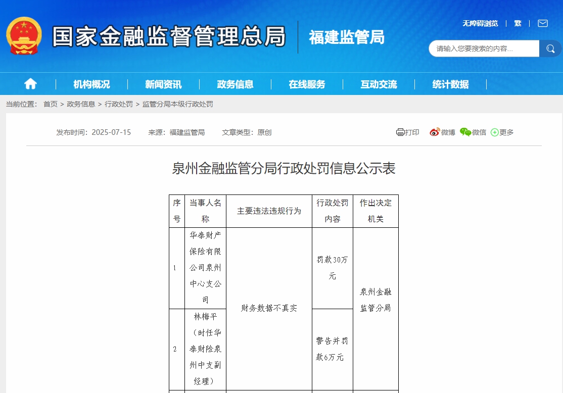 國家金融監督管理總局網站截圖