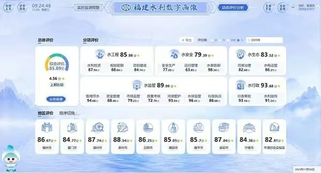 福建水利数字画像。福建省水利厅供图