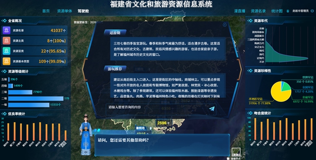 數字人福多多提供交互服務