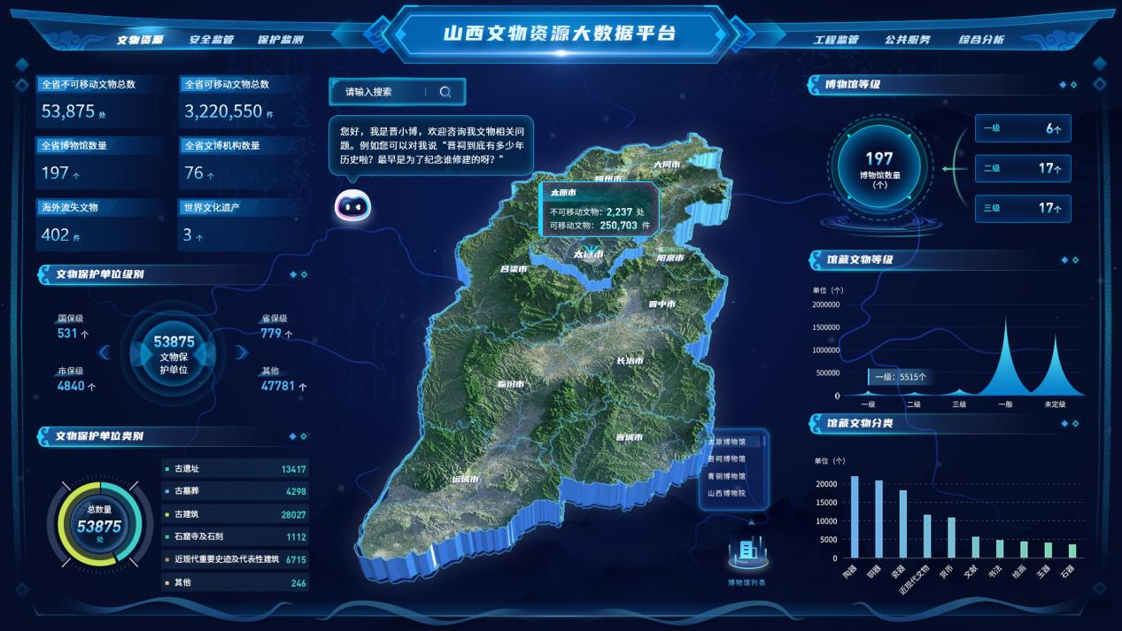 平台界面