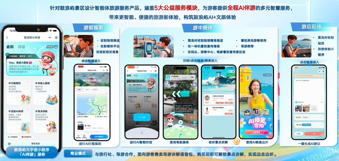 《基于文旅大模型的鼓浪屿AI数智化应用》项目