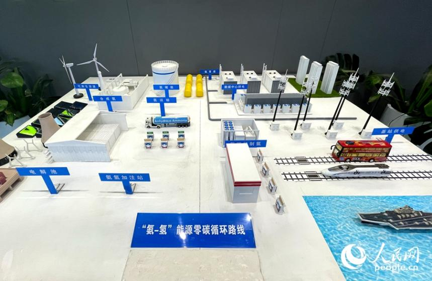 “氨—氢”能源零碳循环路线。人民网记者 陈蓝燕摄