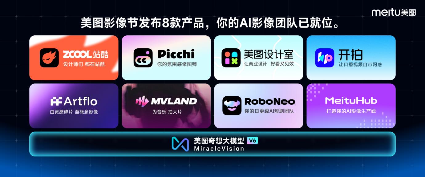 2026美图影像节上，美图公司发布多款AI产品。美图公司供图