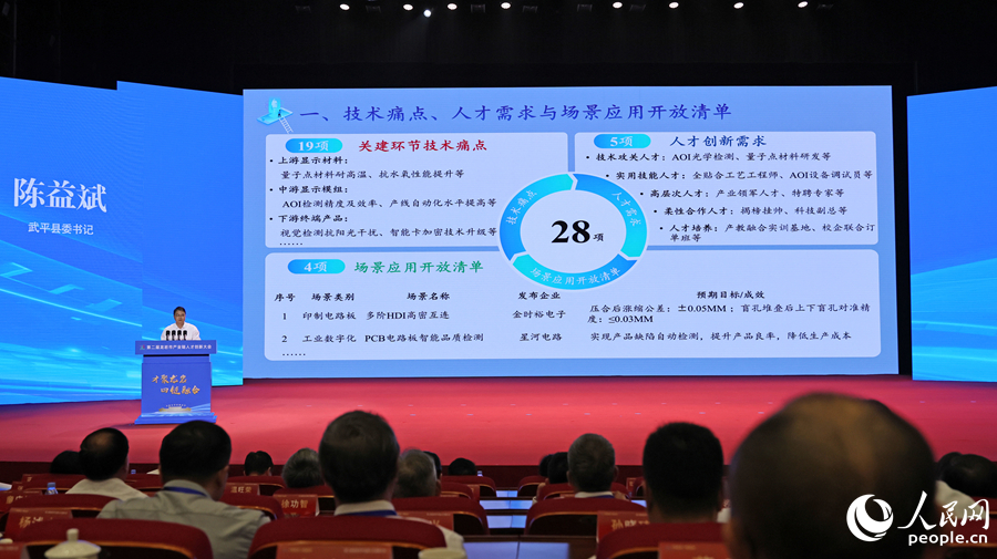 武平縣亮出28項需求清單。人民網記者 李昌乾攝