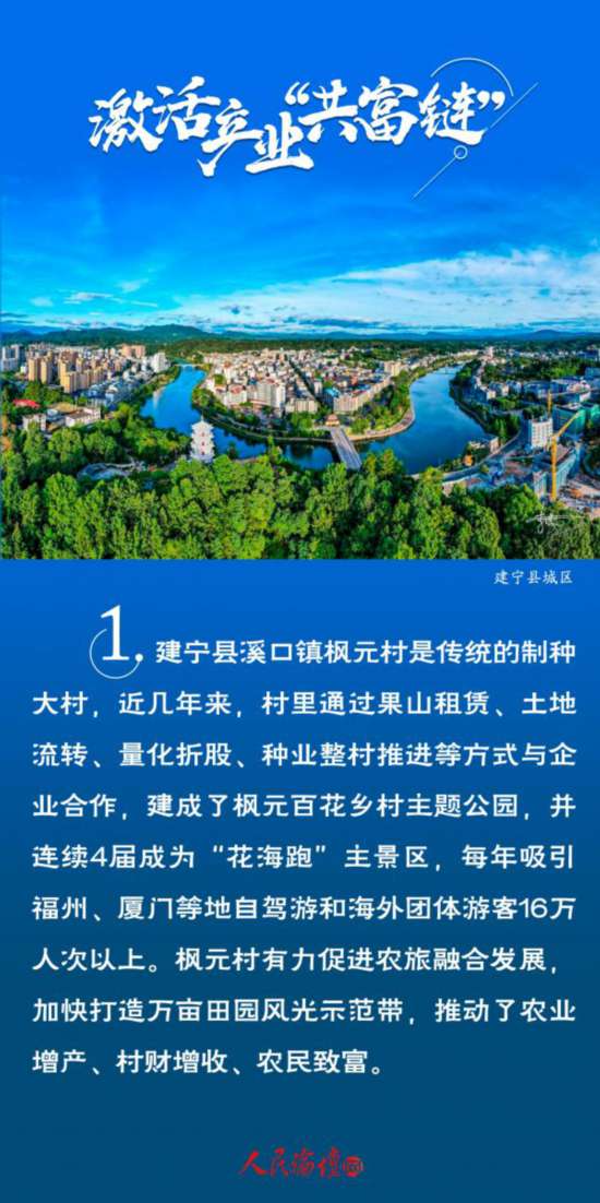 福建建宁-4